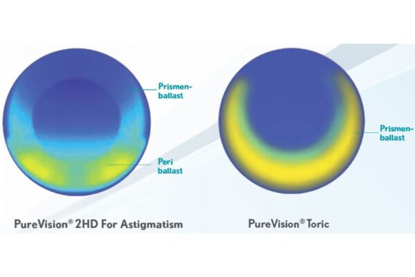 Pure Vision 2 HD For Astigmatism 2 x 6 Monatslinsen + Lensy Care 4 Halbjahres-Sparpaket