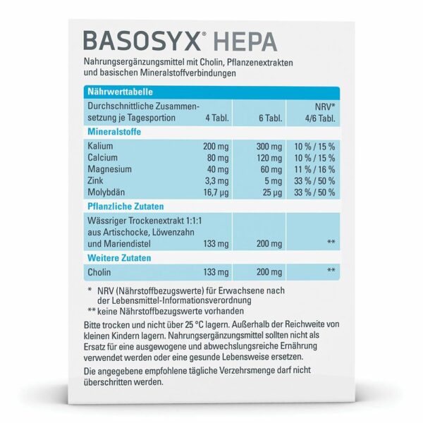 SYXYL Basosyx Hepa Tabletten